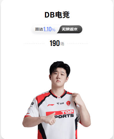 球爹：当儿子赚大钱后 父亲只能妥协当跟班 霍华德：我父母不这样